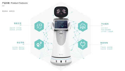 4S店機器人 智能科技賦能，讓汽車銷售從此變得簡單